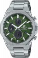 купить часы наручные часы casio edifice efs-s570d-3a с бесплатной доставкой | Купите часы КАСИО в интернет-магазине дилера CASIO.BAZA