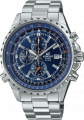 купить часы наручные часы casio edifice ef-527d-2a с бесплатной доставкой | Купите часы КАСИО в интернет-магазине дилера CASIO.BAZA