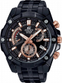 купить часы наручные часы casio edifice efr-559dс-1a с бесплатной доставкой | Купите часы КАСИО в интернет-магазине дилера CASIO.BAZA